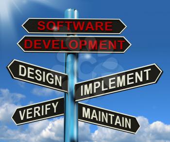 Software Development Pyramid Shows Design Implement Maintain And Verify