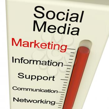 Social Media Marketing Monitor Shows Information Support And Communication