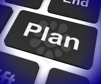 Plan Key Showing Objectives Planning And Organizing