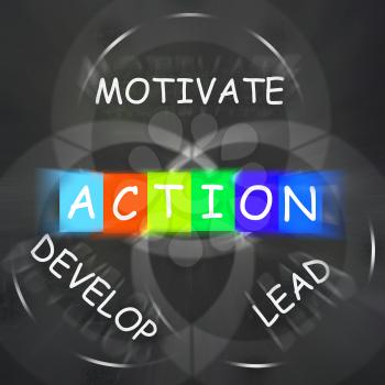 Motivational Words Displaying Action Develop Lead and Motivate