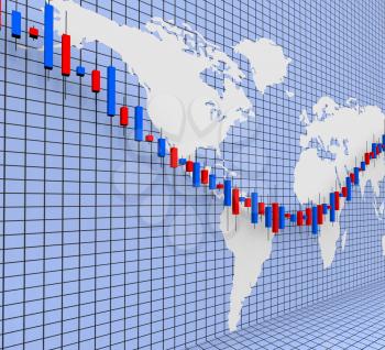 World Wide Indicating Stock Market And Profit