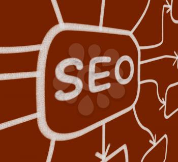 SEO Diagram Meaning Optimized For Search Engines