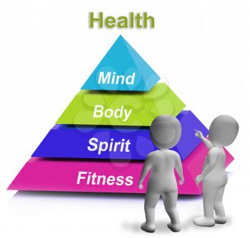 Health Pyramid Showing Fitness Strength And Wellbeing