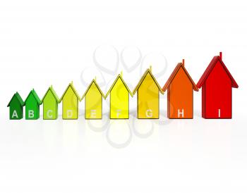 Energy Efficiency Rating Houses Showing Eco Or Environmental Buildings