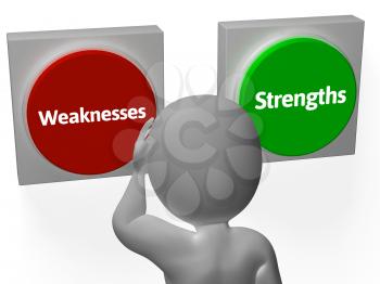 Weaknesses Strengths Buttons Showing Analysis Or Performance