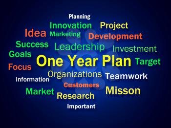 One Year Plan Brainstorm Meaning Goals For Next Year