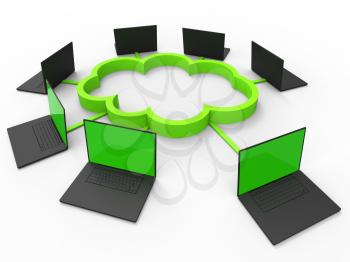 Cloud Computing Meaning Lan Network And Connection