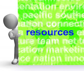 Resources Word Cloud Sign Showing Assets Human Financial Input