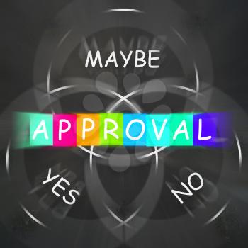 Approval Displaying Endorsed Yes Not No or Maybe