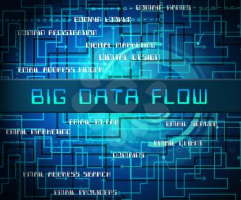 Bigdata Flow Stream Of Big Data 2d Illustration Shows A Fluid Information Cloud System With Network And Processes