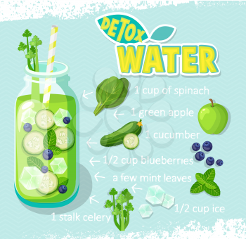 Recipe for detox cocktail with cucumber, blueberry, ice, apple, spinach, mint. Vector illustration for diet menu, cafe and restaurant menu. Fresh smoothies, detox, fruit cocktail for healthy life.