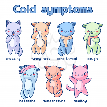 Cold symptoms. Sick cute kittens. Illustration of kawaii cats.