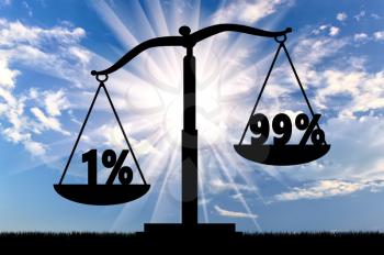 Inequality and injustice concept. One percent of the rich, outweighs 99 percent of poor