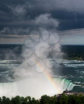 Canadian or Horseshoe waterfall from Canadian side of Niagara Falls