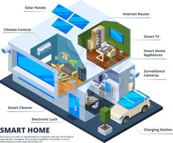 Smart home rooms. House internet connection households tools digital television tablets smartphones cloud home network vector concept. Illustration of wireless innovation equipment