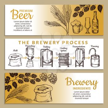 Banners set of brewery. Illustration of beer production. Vector alcohol brewery beer, production drink