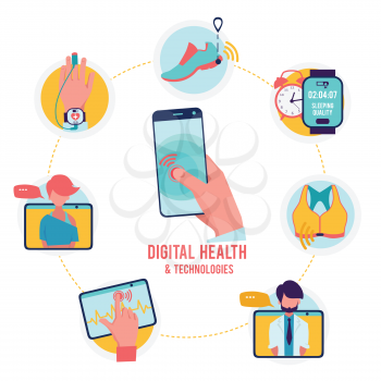Healthcare infographics. Various types of medicine technologies. Vector medicine healthcare digital banner illustration