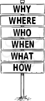 Vector drawing of six sign boards with why, where,who,when,what and how texts.
