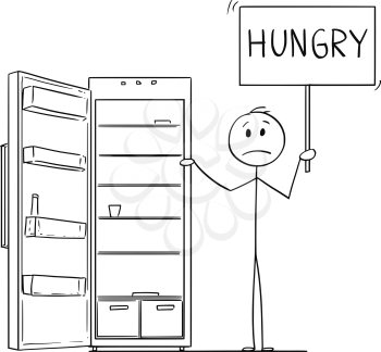 Cartoon stick drawing conceptual illustration of depressed man holding hungry sign and empty fridge or refrigerator.