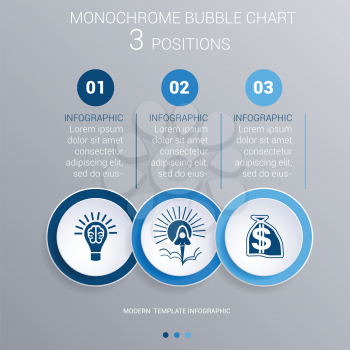 Infographics template for 3 steps. Monochrome Blue bubbles chart, elements for visualization business processes.  