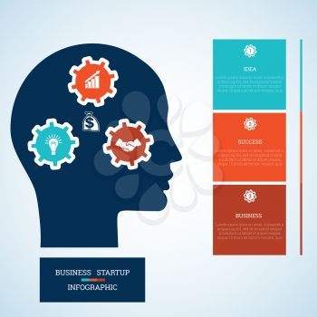 Vector image for infographic, head with gearwheels, thinking human target purpose startup business concept, template for three positions, steps, options or parts 