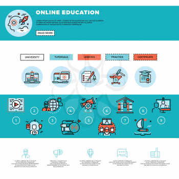 E-learning, education or training courses web design template. Online tutorials and web education vector illustration