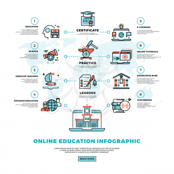 Online learning, tutorials and education vector infographics template. Tutorial education online, university education study, infographic education illustration