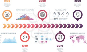 Timeline vector infographic template with milestones, world map and charts