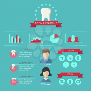 Dentist and teeth care vector infographics template. Dental health banner infographic, illustration of dental medicine