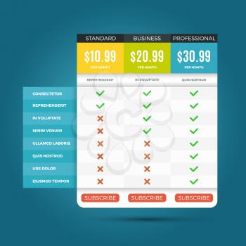 Vector pricing business plans for websites and applications. Banner with pricing for website, illustration of template internet pricing