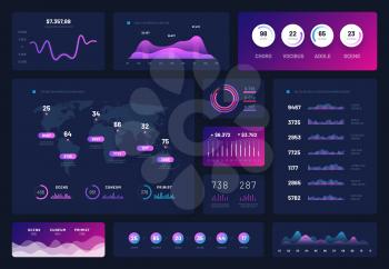 Data dashboard. Modern infographic ui interface, admin panel with graphs, chart and diagrams. Analytical vector report. Illustration of diagram analysis, interface dashboard with data infographic