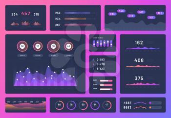 Dashboard ui. Mobile app user interface ux design kit. Infographics admin panel with graphs, chart and diagrams vector template. Illustration of panel admin dashboard, infographic rating, economy plan