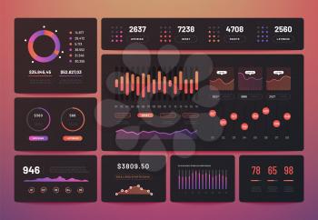 Dashboard ux. Analytics data infographic with performance graphs, marketing charts diagram. Modern UI for mobile app. Vector template infographic business, chart visualization illustration