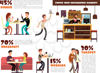 Cafe, coffee shop with meeting and drinking coffee people vector infographic. Shop coffee drink, cafe service info illustration