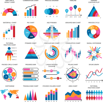 Business data graphs. Vector financial and marketing charts. Illustration of data financial graph and diagram
