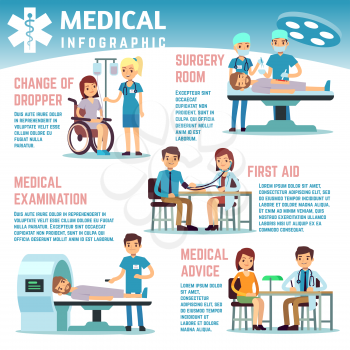 Healthcare vector infographics with medical staff nurses, doctors and patients in hospital. Patient and clinic, doctor healthcare infographic illustration