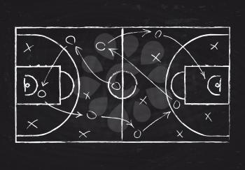 Chalkboard with basketball court and game strategy scheme. Vector illustration. Sport instruction blueprint, marking for play team