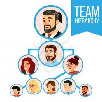 Colleagues Working Flow Chart Vector. Employee Avatars. Team Pyramid Structure. Management System. Teamwork Community. Illustration