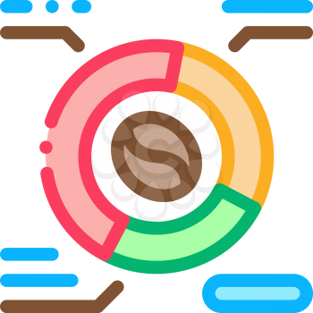 coffee characteristics icon vector. coffee characteristics sign. color symbol illustration