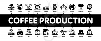 Coffee Production Minimal Infographic Web Banner Vector. Coffee Production Factory And Conveyor, Roasted Beans And Tree, Truck Delivery And Package Illustration