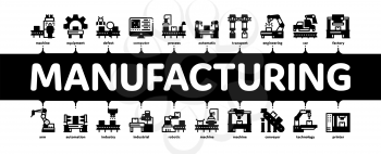 Manufacturing Process Minimal Infographic Web Banner Vector. Manufacturing Conveyor Car And Products, Factory Computer Settings And Robot Arm Illustration