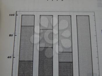 Scientific charts, cardiograms and mathematical calculations