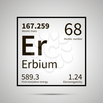 Erbium chemical element with first ionization energy, atomic mass and electronegativity values ,simple black icon with shadow on gray