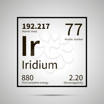 Iridium chemical element with first ionization energy, atomic mass and electronegativity values ,simple black icon with shadow on gray