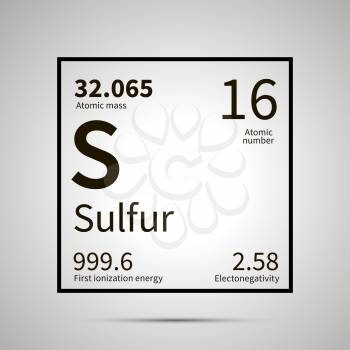 Sulfur chemical element with first ionization energy, atomic mass and electronegativity values ,simple black icon with shadow on gray