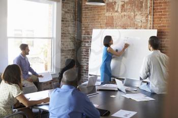 Businesswoman At Whiteboard In Brainstorming Meeting