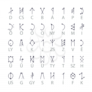 Szekler runic alphabet, Hungarian script over white background