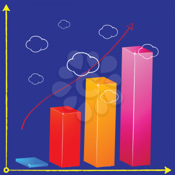 business bar graph in the clouds, abstract vector art illustration