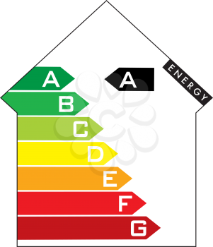 Royalty Free Clipart Image of an Energy House With Ratings