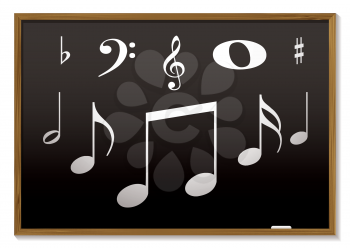 Royalty Free Clipart Image of Music Symbols on a Chalkboard